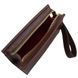 Женская косметичка Karya. Артикул: KR2035-38. Цена 813 грн