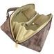 Женская косметичка Karya. Артикул: KR2037-659. Цена 2 710 грн